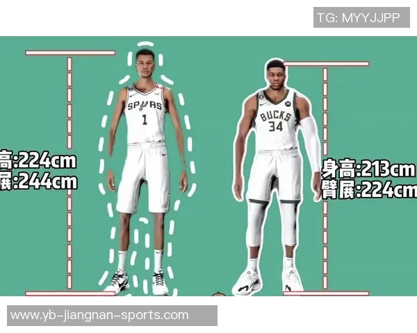 路威建议文班亚马向字母哥学习提升持球能力加强转换进攻表现